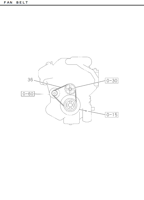 Partial Engine